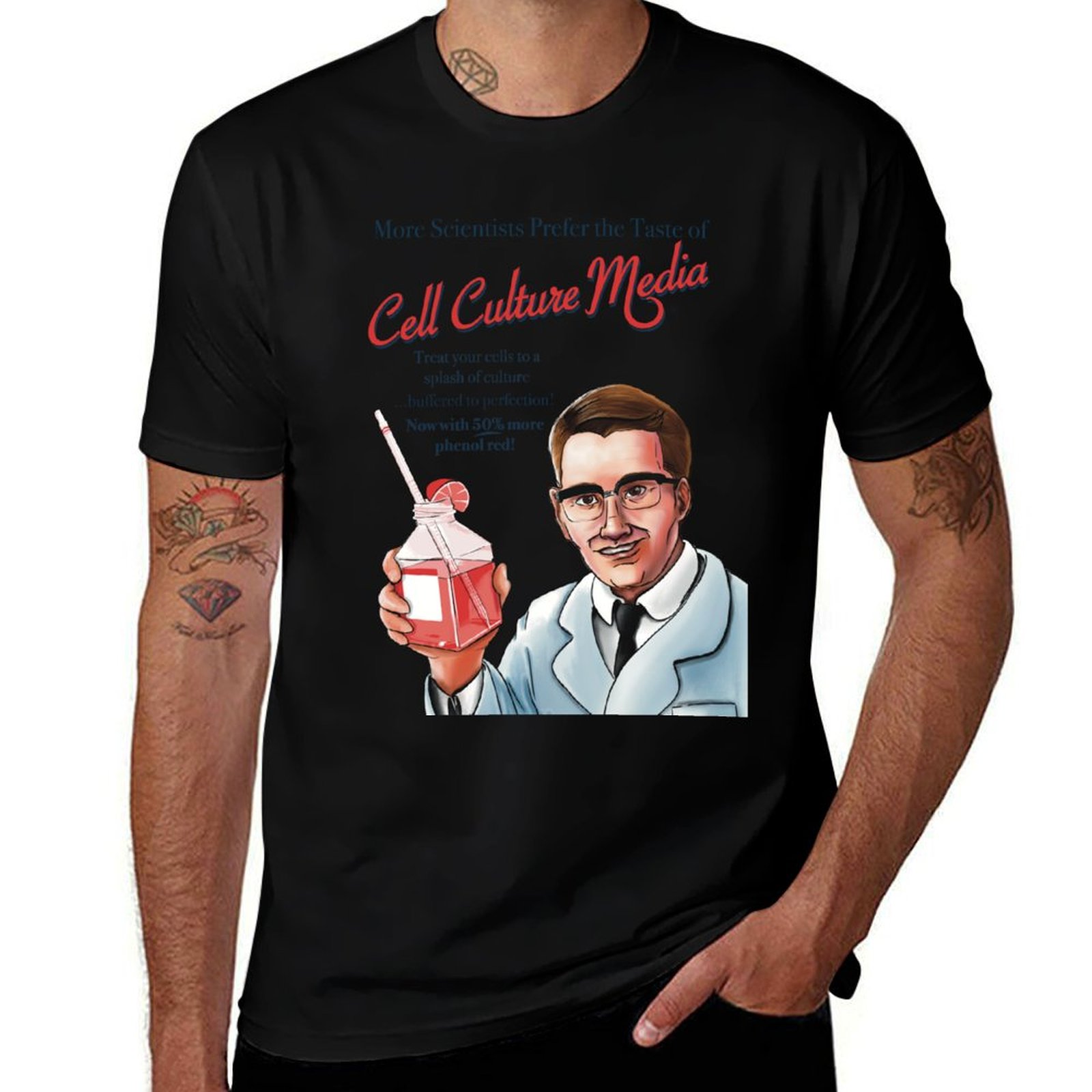 Vintage Cell Culture Media Ad  - Vintage Fashion Ads 评论和价格